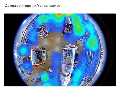 Интеллектуальное видеонаблюдение для ритейла в городе Горно-Алтайск